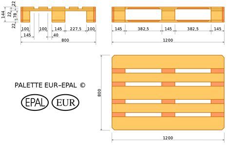 Europalette